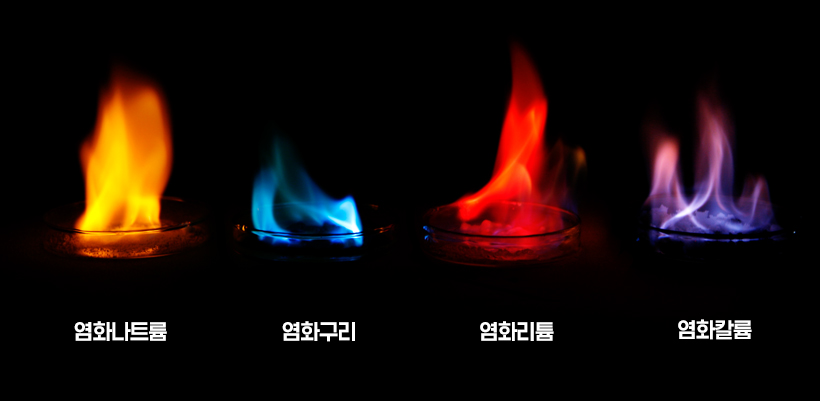 과학이야기 - 나트륨 불꽃 반응