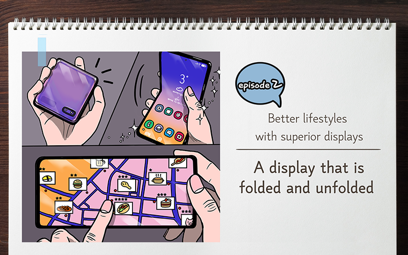 [Better lifestyles with superior displays] A display that is folded and unfolded