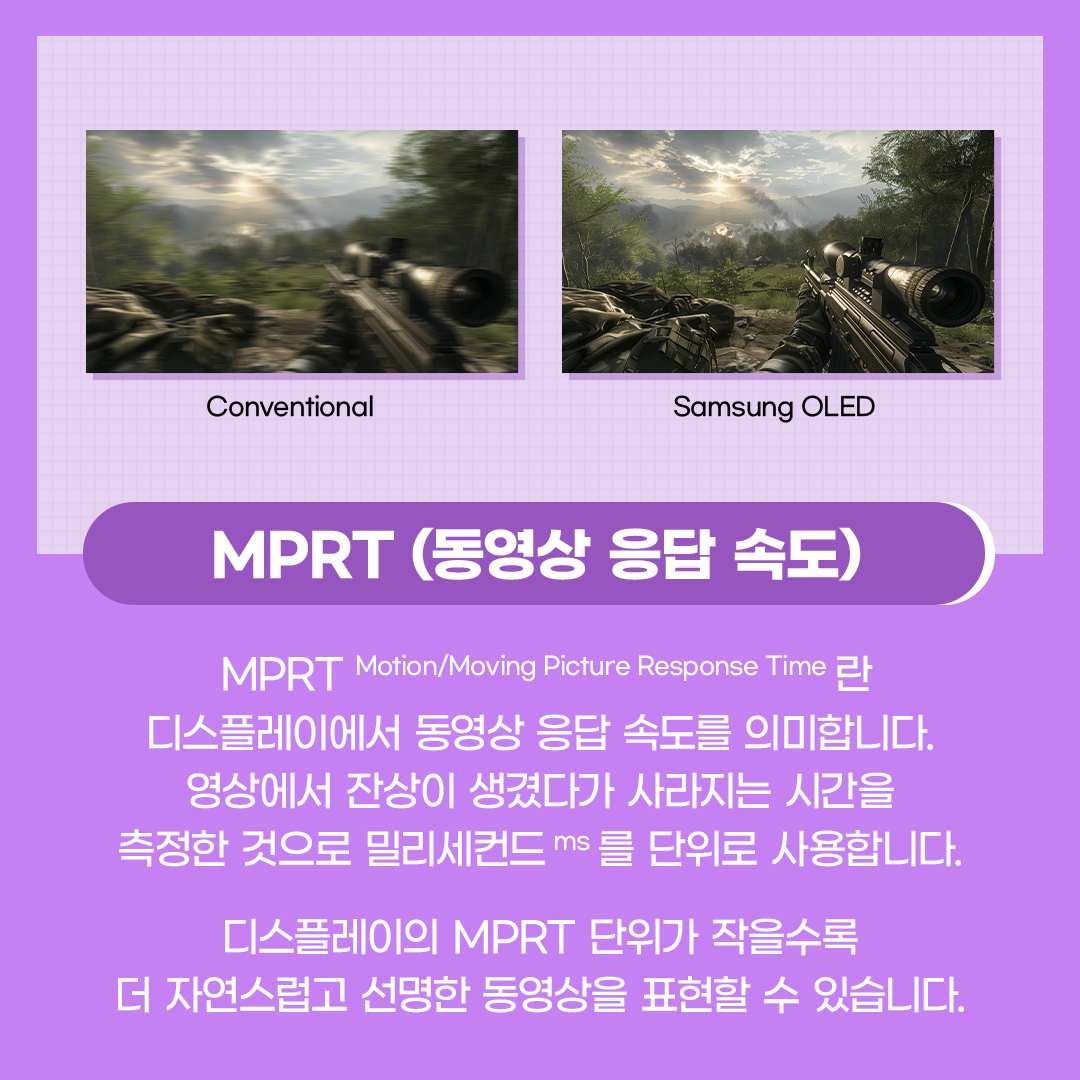  MPRT(Motion/Moving Picture Response Time)란 디스플레이에서 동영상 응답 속도를 의미합니다. 영상에서 잔상이 생겼다가 사라지는 시간을 측정한 것으로 밀리세컨드(ms)를 단위로 사용합니다. 디스플레이의 MPRT 단위가 작을수록 더 자연스럽고 선명한 동영상을 표현할 수 있습니다.