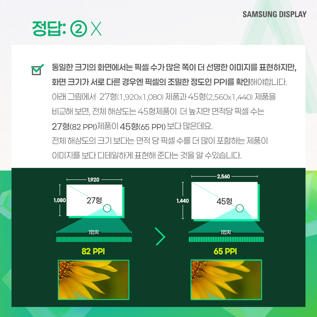 삼성디스플레이, samsung display, 퀴즈로 알아보는 해상도와 PPI, 해상도, PPI, Pixel Per Inch, 픽셀, 해상도 규격, QHD, UHD, FHD, DPI, PPD, FOV, 