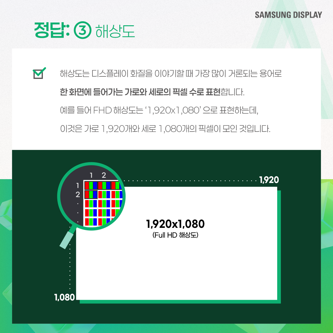 삼성디스플레이, samsung display, 퀴즈로 알아보는 해상도와 PPI, 해상도, PPI, Pixel Per Inch, 픽셀, 해상도 규격, QHD, UHD, FHD, DPI, PPD, FOV, 