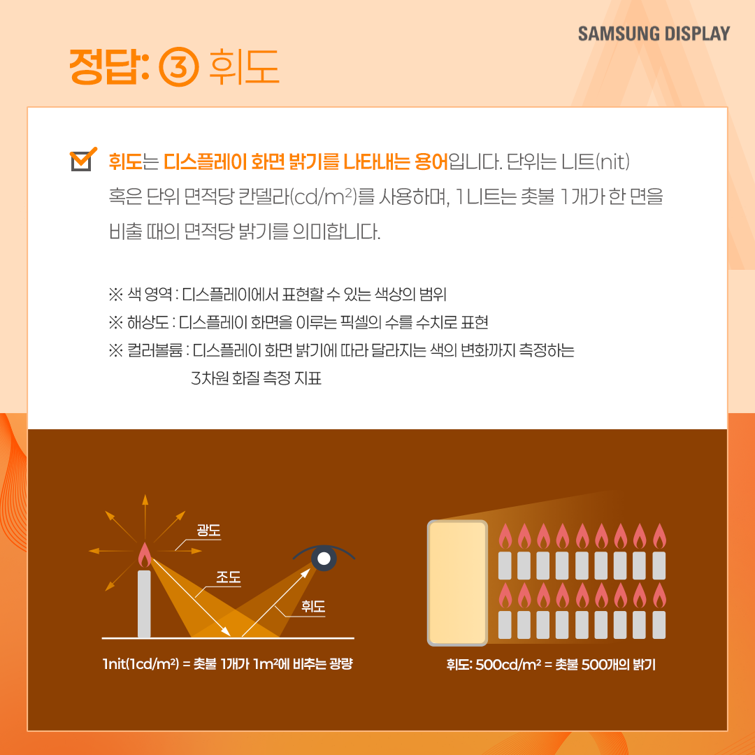 삼성디스플레이, samsung display, 퀴즈로 알아보는 인지휘도, 인지휘도, PCL, Perceptual Contrast Length, 인지적 밝기, 휘도, 해상도, 컬러볼륨, 니트, 명암비, True Bright, 