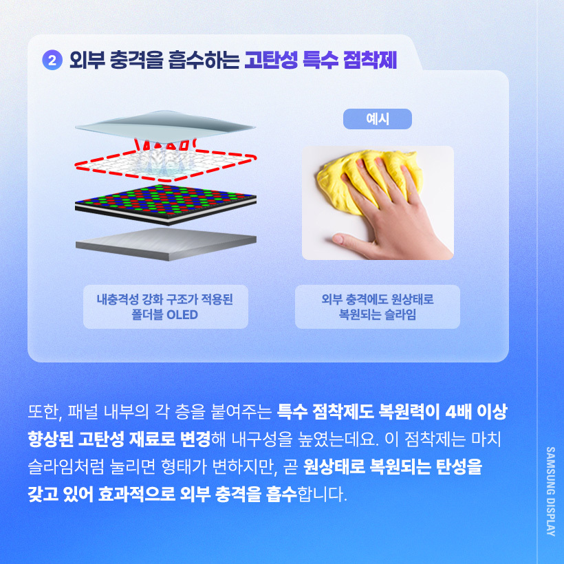 또한, 패널 내부의 각 층을 붙여주는 특수 점착제도 복원력이 4배 이상 향상된 고탄성 재료로 변경해 내구성을 높였는데요. 이 점착제는 마치 슬라임처럼 눌리면 형태가 변하지만, 곧 원상태로 복원되는 탄성을 갖고 있어 효과적으로 외부 충격을 흡수합니다.