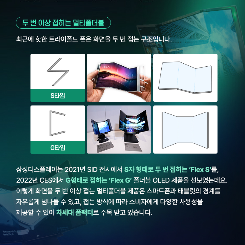 두 번 접는 디스플레이까지 등장했다고? 폴더블 OLED의 무한 변신!  요즘 스마트폰 업계의 화두는 단연 ‘트라이폴드(Trifold)’! 한 번이 아니라 두 번 접히는 새로운 형태의 폴더블이 등장해 차세대 폼팩터 경쟁의 중심에 서 있습니다. 폴더블 OLED 접는 방식과 구조에 따라 다양한 형택 가능해, 화면 활용과 사용 경험 역시 완전히 새로워질 수 있는데요. 지금부터 삼성디스플레이와 함께 발전해 온 폴더블 OLED의 다양한 폼팩터를 알아보도록 하겠습니다. 폴더블 OLED의 시작은? LCD와 초기 OLED는 유리기판을 사용하는 평평한 디스플레이였습니다. 하지만 유연한 플라스틱 소재의 기판을 사용하는 플렉시블 OLED가 개발되면서 디스플레이는 자유롭게 휘어질 수 있게 됐습니다.  '13년 삼성디스플레이가 CES에서 공개한 플렉시블 OLED 플렉시블 OLED 스마트폰: 갤럭시 라운드 (‘13년), 갤럭시 노트 엣지 (‘14년) 플렉시블 OLED의 다양한 형태  삼성디스플레이는 2013년 CES 전시에서 세계 최초로 플렉시블 OLED를 공개하며 커브드, 폴더블, 롤러블 형태로 발전 가능한 플렉시블 OLED의 비전을 제시했는데요. 커브드, 엣지 형태의 다양한 플렉시블 OLED 제품들이 출시되면서 점점 기술이 발전해 마침내 접히는 부분의 패널 손상을 최소화한 폴더블 OLED까지 개발할 수 있었습니다.  폴더블 OLED 스마트폰 등장! 2019년, 삼성 폴더블 OLED가 탑재된 ‘갤럭시 폴드’가 출시되면서 ‘접히는 스마트폰’의 시대가 열렸습니다. 당시 스마트폰 시장은 고해상도 영상, 고사양 게임 등 멀티미디어 콘텐츠 소비가 폭발적으로 증가하던 시기였습니다. 더 넓은 화면을 원하면서도 휴대성을 포기할 수 없었던 소비자들의 요구에 맞춰 화면을 접을 수 있는 ‘폴더블 OLED’가 세상에 등장한 것입니다.  접는 방식에 따른 폴더블 형태 폴더블 OLED는 접는 방식에 따라 제품의 구조와 디자인이 크게 달라집니다. 디스플레이를 안으로, 밖으로 접거나 상하 혹은 좌우로도 접을 수 있습니다.  인폴딩, 아웃폴딩, 상하폴딩, 좌우폴딩 현재 대부분의 폴더블 스마트폰은 내구성이 좋은 인폴딩 방식을 채택하고 있는데요. '갤럭시 Z 플립'처럼 스마트폰을 작게 들고 다닐 수 있도록 상하로 접거나, '갤럭시 Z 폴드'와 같이 화면을 넓게 볼 수 있도록 좌우로 접는 제품도 있습니다. 삼성디스플레이는 지난 'SID 2023'에서 안팎으로 360도 접을 수 있는 '플렉스 인앤아웃' 제품을 공개하기도 했습니다. 두 번 이상 접히는 멀티폴더블 최근에 핫한 트라이폴드 폰은 화면을 두 번 접는 구조입니다. S타입, G타입 삼성디스플레이는 2021년 SID 전시에서 S자 형태로 두 번 접히는 'Flex S'를, 2022년 CES에서 G형태로 접히는 'Flex G' 폴더블 OLED 제품을 선보였는데요. 이렇게 화면을 두 번 이상 접는 멀티폴더블 제품은 스마트폰과 태블릿의 경계를 자유롭게 넘나들 수 있고, 접는 방식에 따라 소비자에게 다양한 사용성을 제공할 수 있어 차세대 폼팩터로 주목 받고 있습니다. 하이브리드 형태의 폴더블 OLED 삼성디스플레이가 지난 2023년에 CES에서 공개한 ‘플렉스 하이브리드’ 제품은 폴더블과 슬라이더블이 결합한 OLED입니다. 접힌 제품을 펼친 뒤 옆으로 밀어서 화면을 확장시키는 방식인데요. 상황에 따라 스마트폰, 태블릿, 노트북 등으로 다양하게 변형해 활용할 수 있는 기술입니다. 이렇게 폴더블 OLED는 다양한 디스플레이 기술과 만나 하이브리드 형태로 진화가 가능합니다.  지금까지 다양한 형태의 폴더블 OLED를 살펴봤습니다. 접히고, 펼쳐지고, 확장되는 디스플레이는 앞으로 우리 일상을 더 편리하고 유연하게 바꿔갈 수 있는데요. 삼성디스플레이는 차원이 다른 폴더블 OLED 기술로 제품의 새로운 사용 경험과 혁신적 디자인 가능성을 열어갈 예정입니다. 