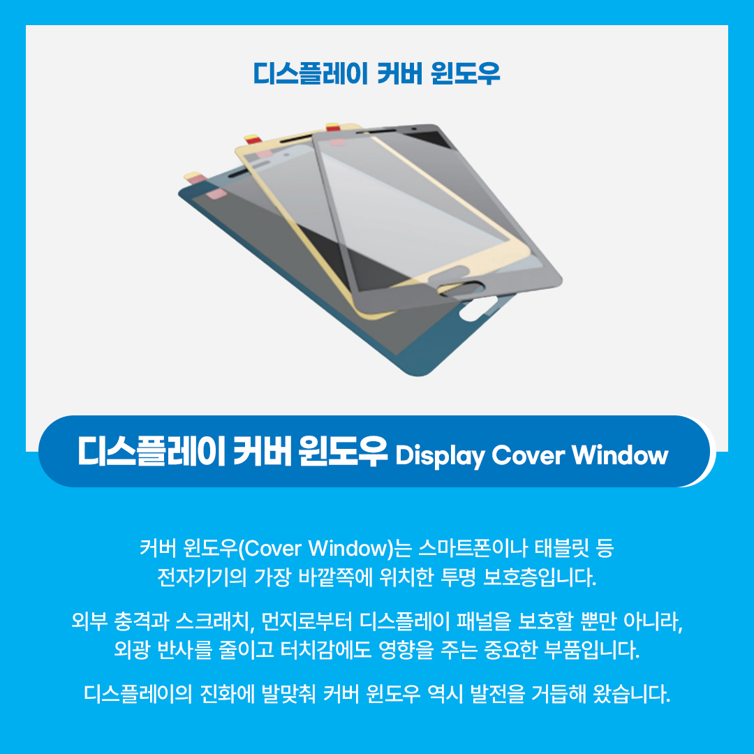 디스플레이 커버 윈도우  디스플레이 커버 윈도우 Display Cover Window  커버 윈도우(Cover Window)는 스마트폰이나 태블릿 등 전자기기의 가장 바깥쪽에 위치한 투명 보호층입니다. 외부 충격과 스크래치, 먼지로부터 디스플레이 패널을 보호할 뿐만 아니라, 외광 반사를 줄이고 터치감에도 영향을 주는 중요한 부품입니다. 디스플레이의 진화에 발맞춰 커버 윈도우 역시 발전을 거듭해 왔습니다.