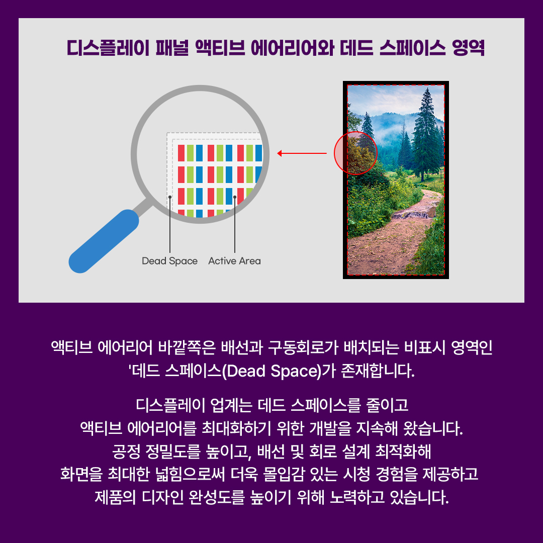 디스플레이 패널 액티브 에어리어와 데드 스페이스 영역  Dead Space Active Area  액티브 에어리어 바깥쪽은 배선과 구동회로가 배치되는 비표시 영역인 '데드 스페이스(Dead Space)가 존재합니다. 디스플레이 업계는 데드 스페이스를 줄이고 액티브 에어리어를 최대화하기 위한 개발을 지속해 왔습니다. 공정 정밀도를 높이고, 배선 및 회로 설계 최적화해 화면을 최대한 넓힘으로써 더욱 몰입감 있는 시청 경험을 제공하고 제품의 디자인 완성도를 높이기 위해 노력하고 있습니다.