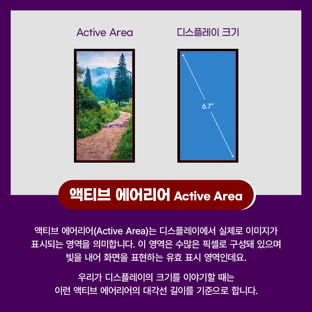 Active Area  디스플레이 크기  6.7”  액티브 에어리어 Active Area  액티브 에어리어(Active Area)는 디스플레이에서 실제로 이미지가 표시되는 영역을 의미합니다. 이 영역은 수많은 픽셀로 구성돼 있으며 빛을 내어 화면을 표현하는 유효 표시 영역인데요. 우리가 디스플레이의 크기를 이야기할 때는 이런 액티브 에어리어의 대각선 길이를 기준으로 합니다.