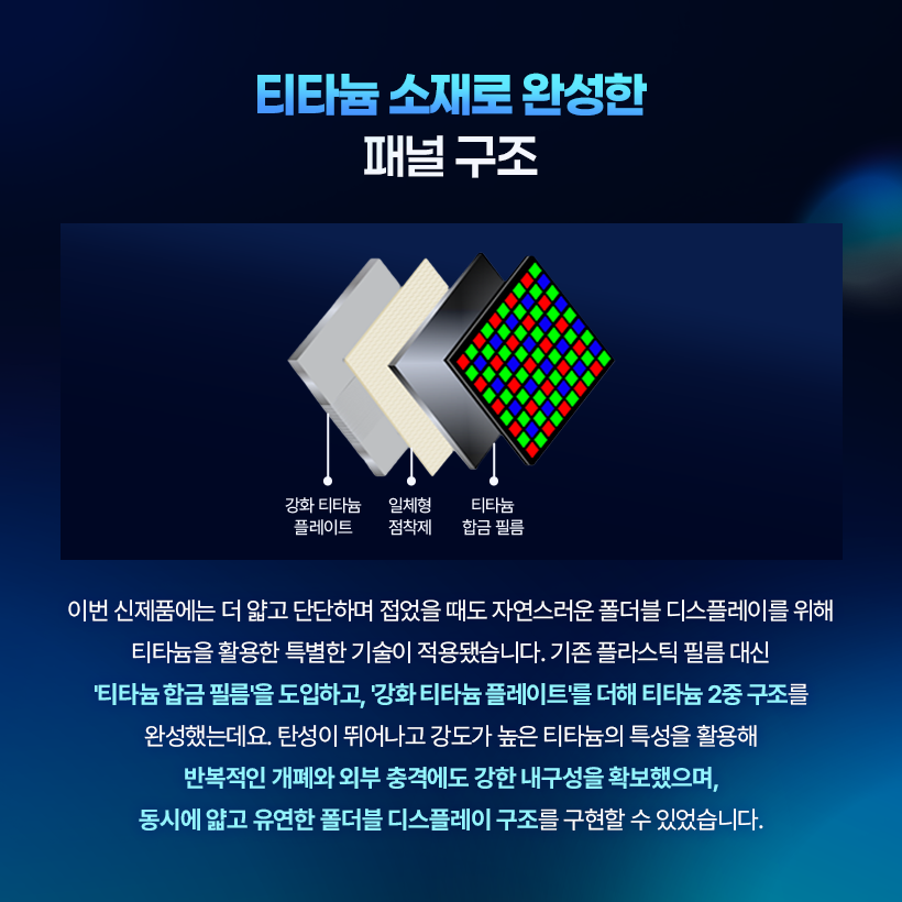 티타늄 소재로 완성한 패널 구조  강화 티타늄  일체형  티타늄  플레이트  점착제  합금 필름  이번 신제품에는 더 얇고 단단하며 접었을 때도 자연스러운 폴더블 디스플레이를 위해 티타늄을 활용한 특별한 기술이 적용됐습니다. 기존 플라스틱 필름 대신 '티타늄 합금 필름'을 도입하고, '강화 티타늄 플레이트'를 더해 티타늄 2중 구조를 완성했는데요. 탄성이 뛰어나고 강도가 높은 티타늄의 특성을 활용해 반복적인 개폐와 외부 충격에도 강한 내구성을 확보했으며, 동시에 얇고 유연한 폴더블 디스플레이 구조를 구현할 수 있었습니다.