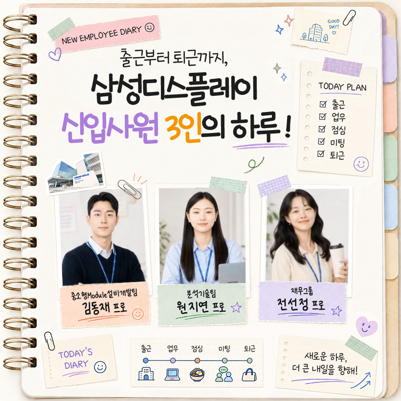 출근 / 업무 / 점심 / 미팅 / 퇴근  중소형Module설비개발팀 김동재 프로 분석기술팀 원지연 프로 재무그룹 전선정 프로  새로운 하루, 더 큰 내일을 향해!