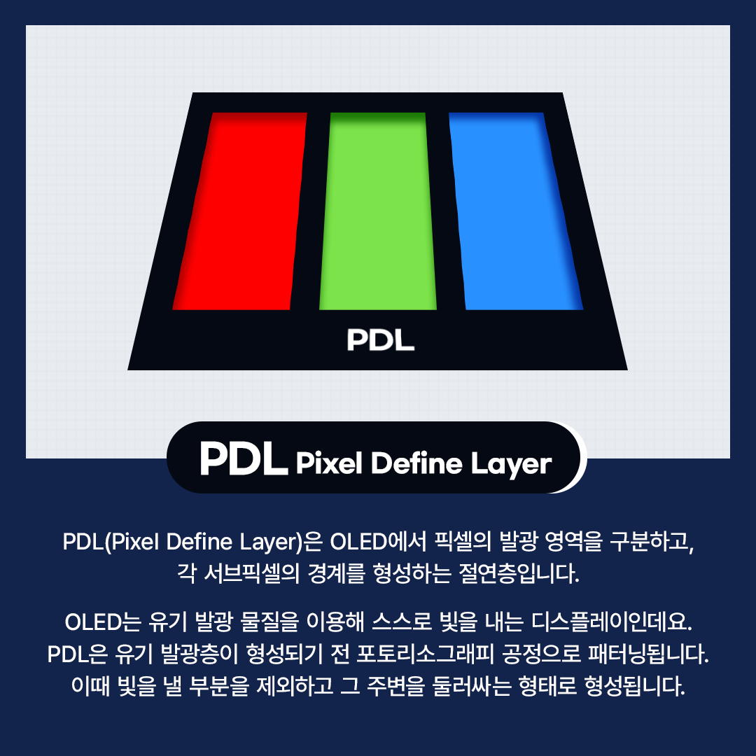 PDL  PDL Pixel Define Layer  PDL(Pixel Define Layer)은 OLED에서 픽셀의 발광 영역을 구분하고, 각 서브픽셀의 경계를 형성하는 절연층입니다. OLED는 유기 발광 물질을 이용해 스스로 빛을 내는 디스플레이인데요. PDL은 유기 발광층이 형성되기 전 포토리소그래피 공정으로 패터닝됩니다. 이때 빛을 낼 부분을 제외하고 그 주변을 둘러싸는 형태로 형성됩니다.