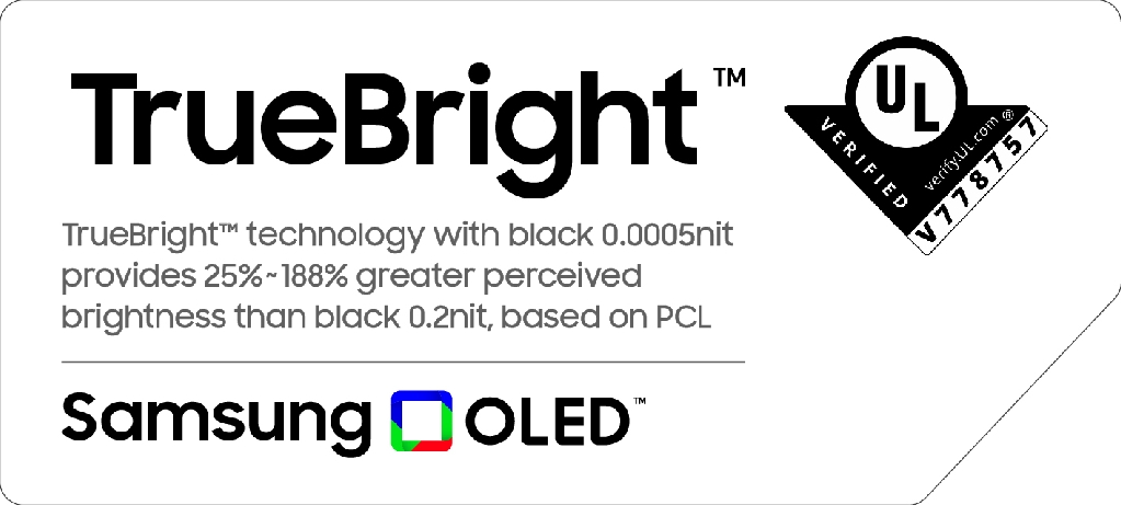 삼성OLED·QD-OLED, UL로부터 우수한 인지휘도 인정 받아