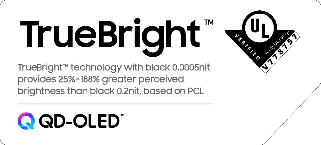 삼성OLED·QD-OLED, UL로부터 우수한 인지휘도 인정 받아