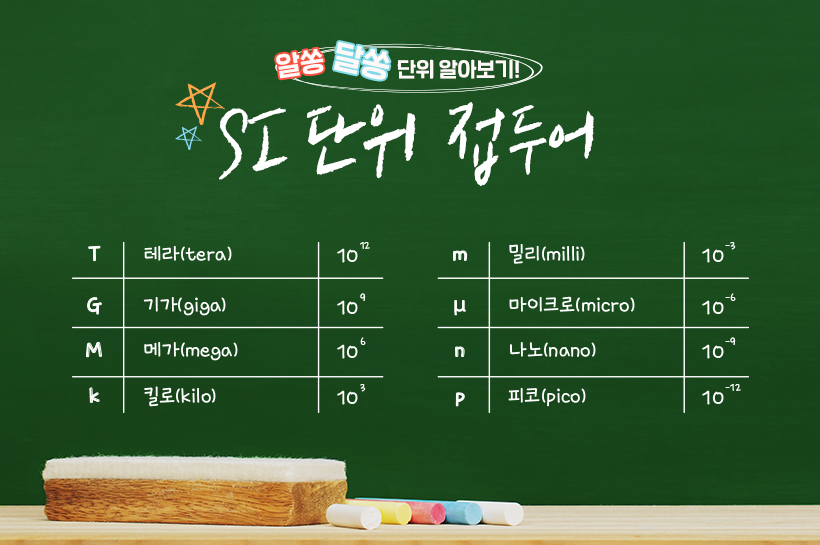알쏭달쏭 단위 알아보기! SI 단위 접두어