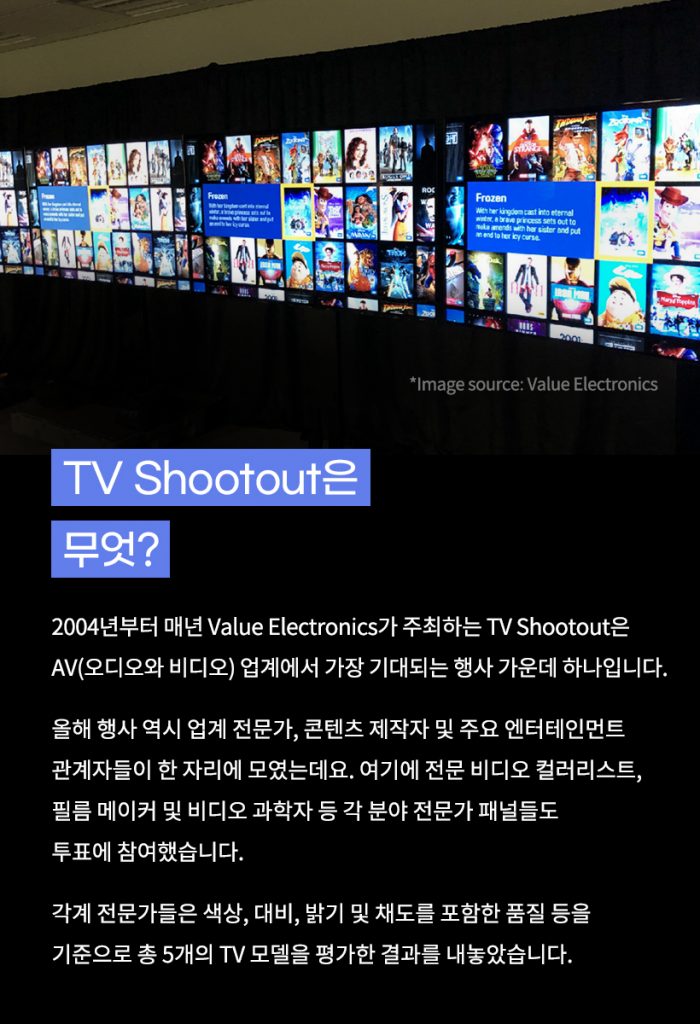 삼성디스플레이 QD-OLED, 2022 TV Shootout 선정 'King of 4K TV' 영예 | 삼성디스플레이 뉴스룸