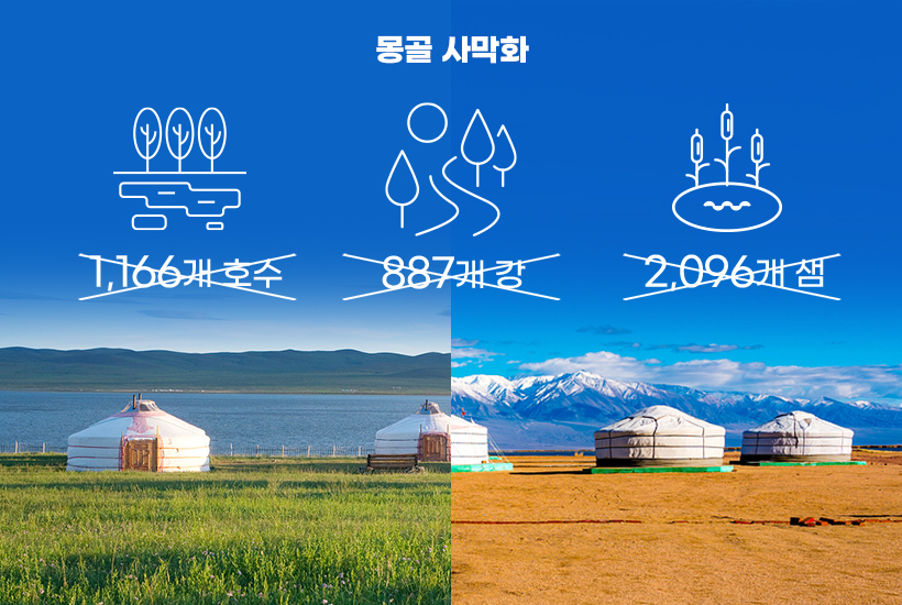 말라가는 지구, 사막화되는 나라들